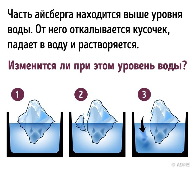 10 завдань, які прості лише на перший погляд