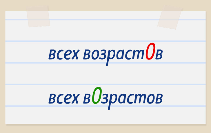 13 слів з підступним наголосом, які можуть виставити нас невігласами