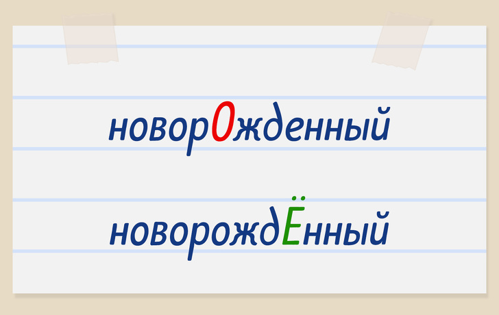 13 слів з підступним наголосом, які можуть виставити нас невігласами