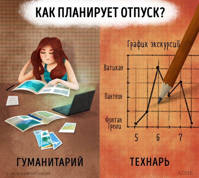 13 відмінностей технарів від гуманітаріїв