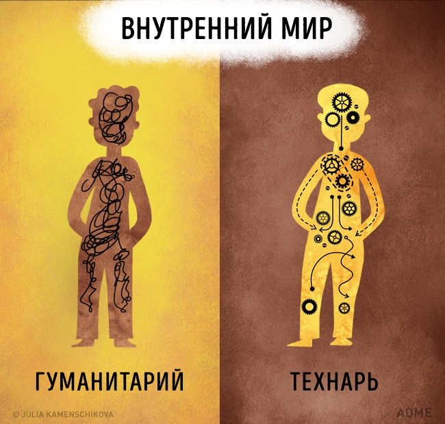 13 відмінностей технарів від гуманітаріїв
