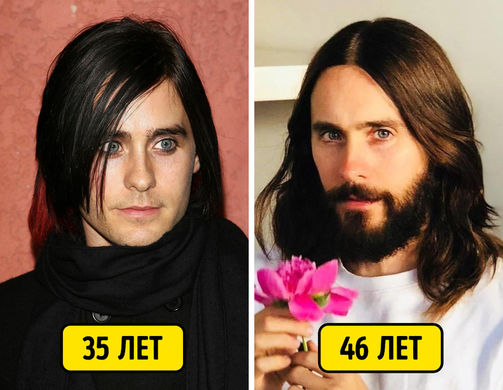 13 зірок, яким, схоже, відомий рецепт еліксиру вічної молодості