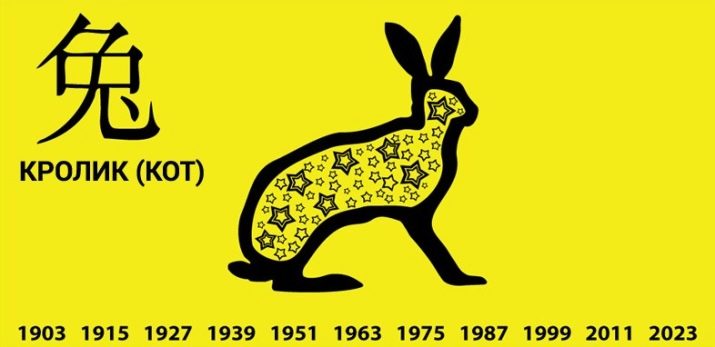 1999 – рік якої тварини? 26 фото Характеристика символу за східним календарем, опис характеру знаків зодіаку