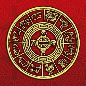 2004 – рік якої тварини? 16 фото Рік кого це був за східним гороскопом? Опис знака зодіаку за китайським календарем