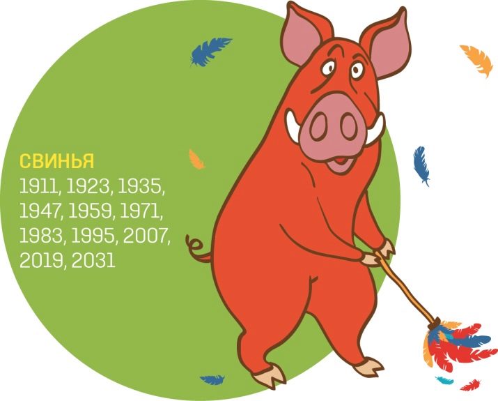 Діти, народжені в рік Свині: загальна характеристика. Як назвати хлопчика і дівчинку? Характер Раків і Козерогів