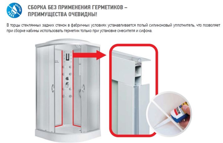 Душові кабіни Erlit: кабіни Erlit ER 80х80, кабіни без силікону і інші моделі від виробника. Відгуки покупців