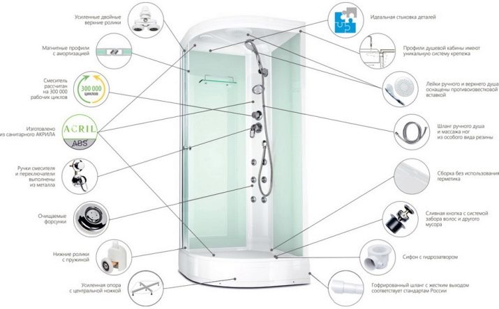 Душові кабіни з високим піддоном: кутові та прямокутні моделі, 80х80 і 90х90, 100 на 80 і 100х100, 110 на 80 і 120х80, асиметричні та інші