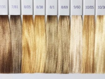 Фарби для волосся Redken (25 фото): палітра кольорів американської фарби, серії Olaplex, Chromatics та інші без аміаку. Відгуки