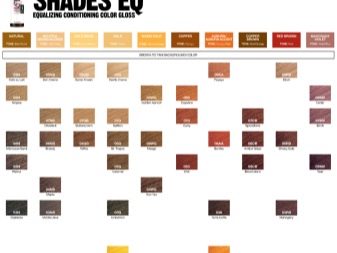 Фарби для волосся Redken (25 фото): палітра кольорів американської фарби, серії Olaplex, Chromatics та інші без аміаку. Відгуки