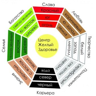 Хотей (26 фото): опис бога багатства, значення фігурок «смеющийся Будда». Куди ставити статуетки для виконання бажання?