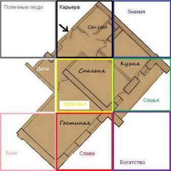 Хотей (26 фото): опис бога багатства, значення фігурок «смеющийся Будда». Куди ставити статуетки для виконання бажання?