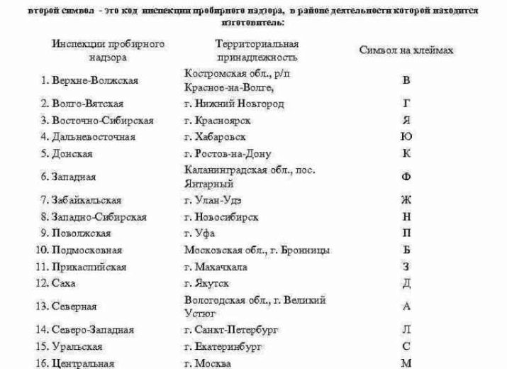 Клеймо на сріблі (34 фото): царської Росії на срібних виробах, англійські і німецькі, старовинні Фаберже та інші