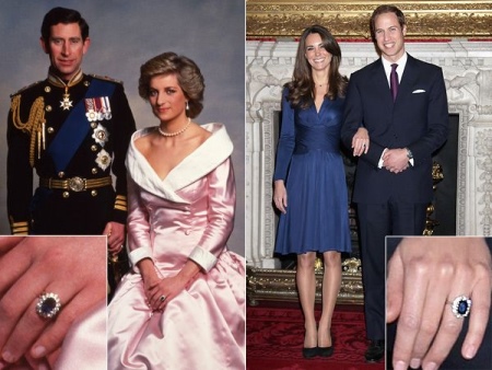 На який палець одягають обручку (73 фото): на якій руці слід носити кільце для заручин і як його вибрати