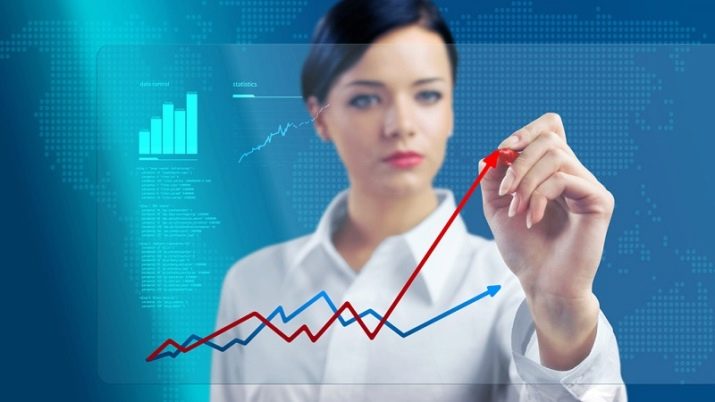 Ризик-менеджер: які у нього обов’язки? Хто це такий? Яке навчання для професії і роботи в банку?