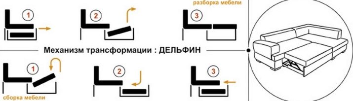 Рожеві дивани: приклади в інтер’єрі, брудно – і порошно-рожевого кольору, ніжно – і сіро-рожевого, блідо-рожевого і інших відтінків