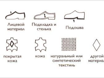 Як прати замшеві кросівки? 29 фото Можна випрати спортивне взуття в пральній машині, як почистити кросівки в домашніх умовах