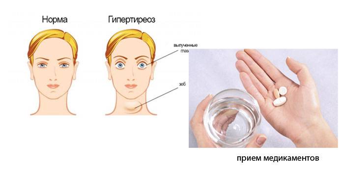 11 кращих способів видалення волосся на обличчі