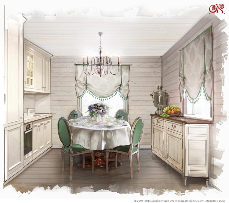 200 идей дизайна интерьера кухни-столовой с фото ?