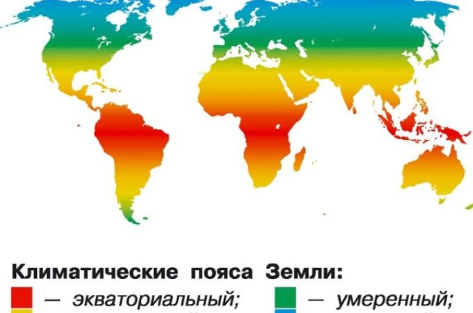 7 кліматичних поясів планети Земля: поняття, класифікація, характеристика, особливості основних і перехідних поясів