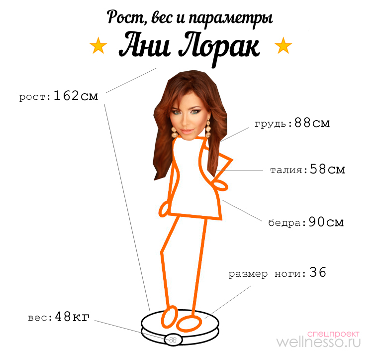 Ані Лорак — вага, ріст і фігурні параметри співачки