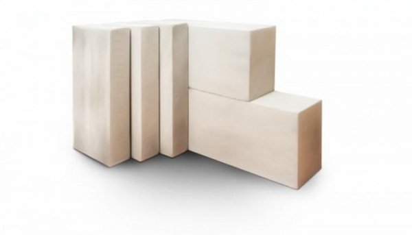 Блокова верстка div — основи