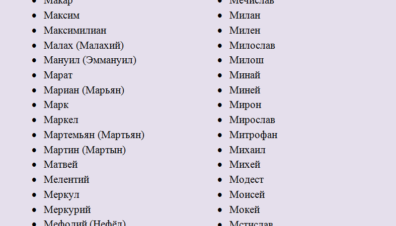 Чоловічі імена на букву «М» — росіяни: список
