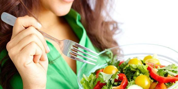 Дієта Дюкана 2 етап — дозволені продукти, меню на кожен день і тривалість