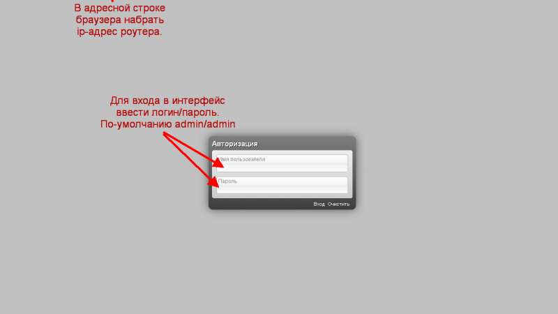 Дізнайся як поставити або змінити пароль на WiFi роутер