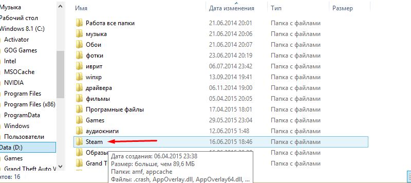 Де знаходяться скріншоти і гри в папці Steam?