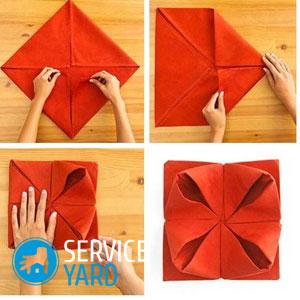 Декупаж тарелки салфетками своими руками — для начинающих, пошагово