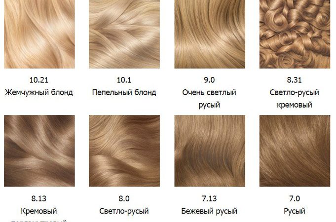 Фарба для волосся Гарньєр (Garnier) – палітра кольорів (фото)