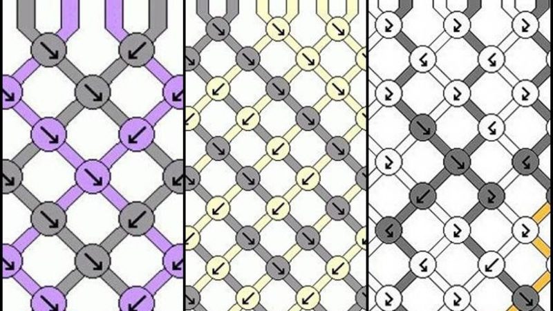 Фенечки з муліне — плетіння зі схемами і фото для початківців.