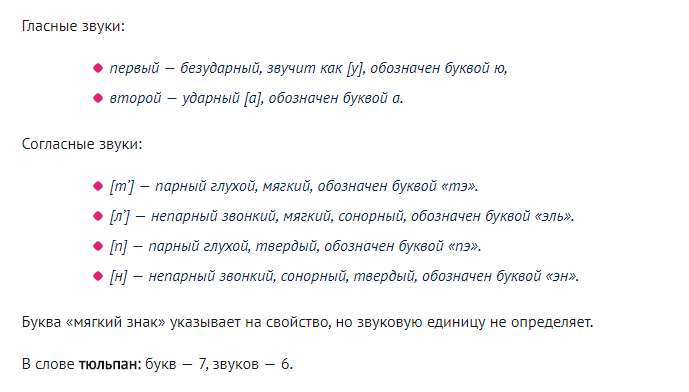 Фонетичний, звуко-буквений, морфологічний розбір слова тюльпан: опис