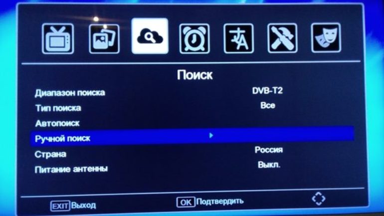 Изготовление дециметровой антенны своими руками