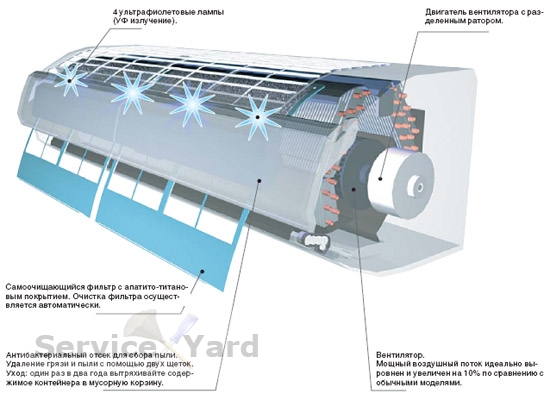 Как почистить фильтр?