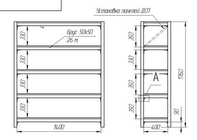Как сделать полки в кладовке своими руками?