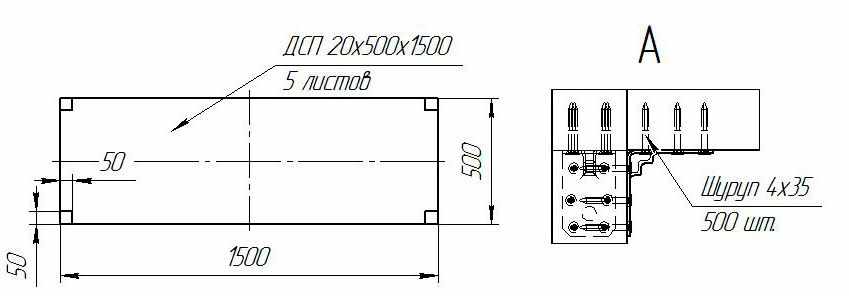 Как сделать полки в кладовке своими руками?