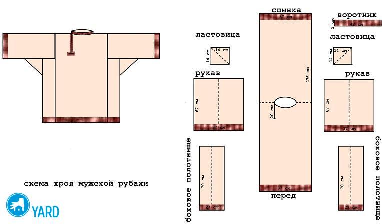 Как сшить рубашку?