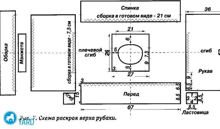Как сшить рубашку?