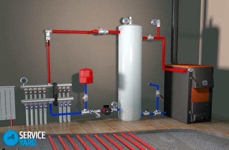 Какой котел выбрать для отопления дома 100 квадратных метров?