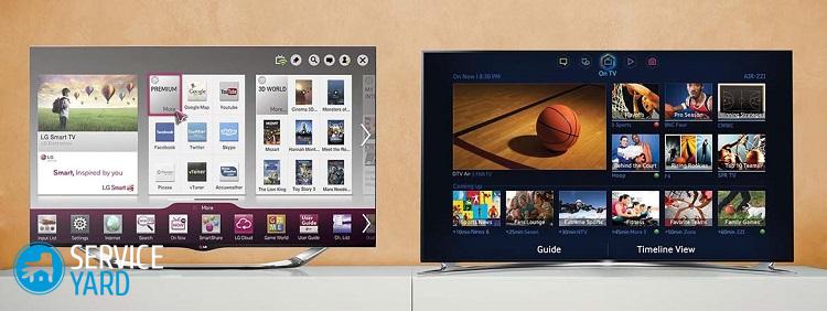 Какой телевизор лучше плазма или жк или лед?