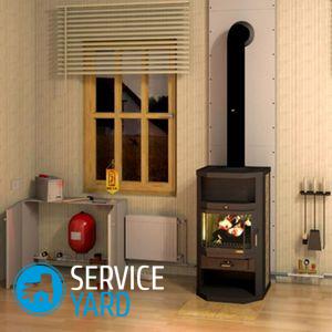 Камин с водяным контуром своими руками