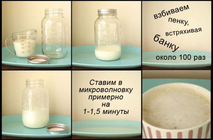 Кава: колекція кращих рецептів. Секрети приготування смачної кави в турці і кавомашині в домашніх умовах. Навіщо до кави подають холодну воду?