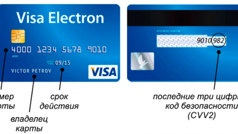 Код безпеки банківської карти Ощадбанку Visa, Mastercard, Maestro: де дивитися?
