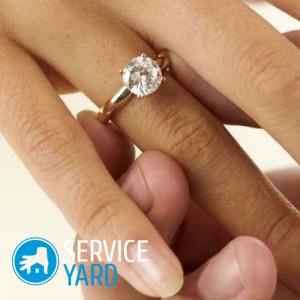 Кольцо на левой руке на безымянном пальце ?