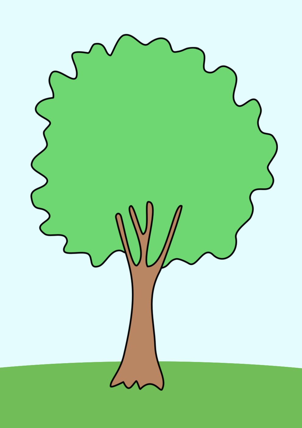 Конспект заняття «Літо» для ясельної групи Конспект заняття «Літо» для ясельної групи