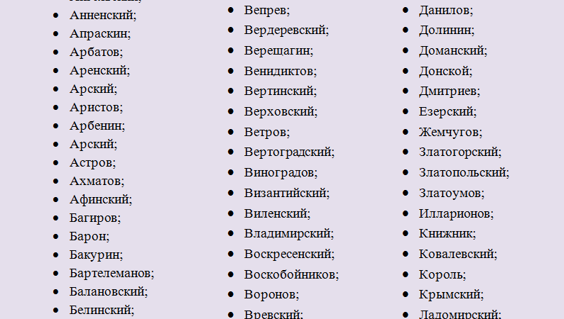 Красиві російські, іноземні круті, топові, цікаві, рідкісні прізвища для хлопців, чоловіків для Вконтакте: список