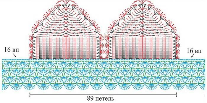 Кроп-топ гачком
