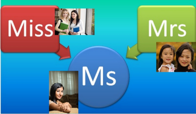 Міс і місіс: різниця в термінології і написанні слова