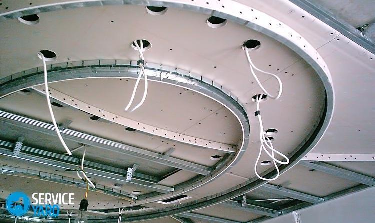 Монтаж каркаса под гипсокартон на стену